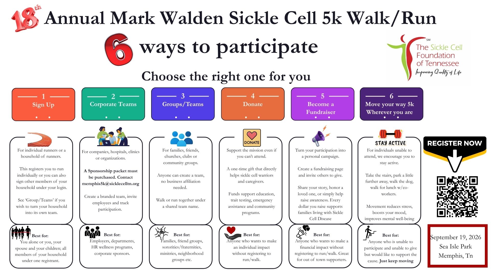 Annual Mark Walden Sickle Cell 5k WalkRun